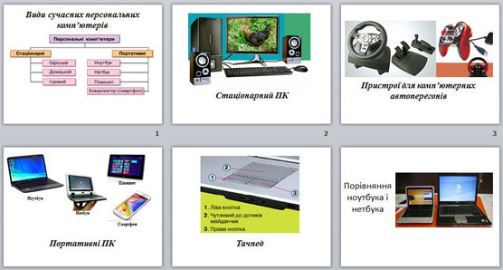 Презентация Виды современных компьютеров