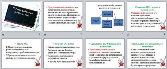 Программа обеспечивающая совместное функционирование всех устройств