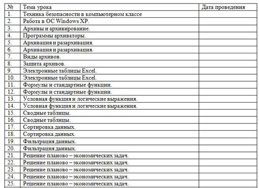 фрагмент рабочей программы