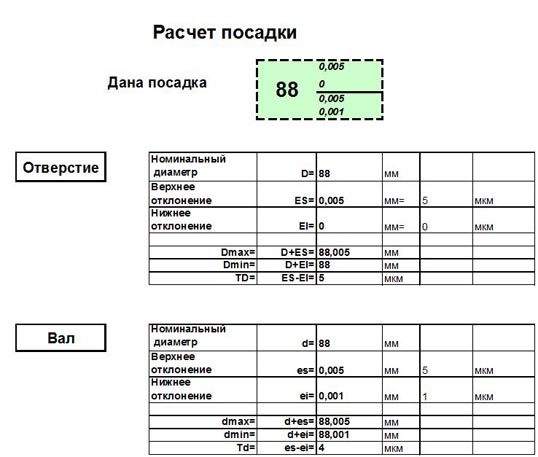 Рассчитать вид. Расчет посадок примеры. Рассчитать посадку. Практическая работа расчёт посадки. Расчет типа посадки.