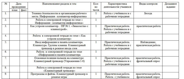 фрагмент рабочей программы