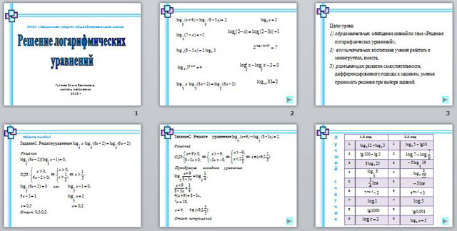 презентация решение логарифмических уравнений