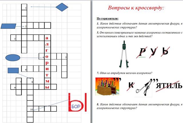 Кроссворд Алгоритм