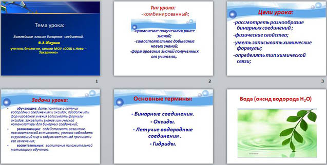 презентация важнейшие классы бинарных соединений