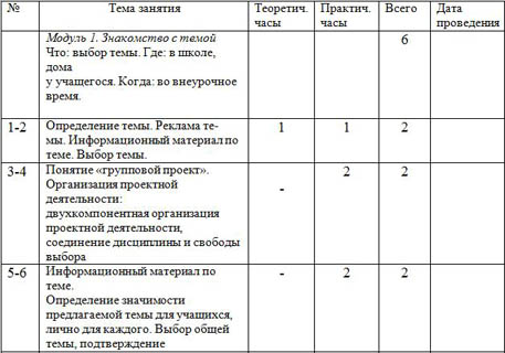 рабочая программа маленький исследователь