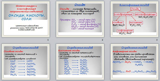 презентация оксиды, кислоты, соли