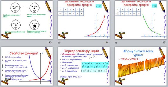 Презентация Показательная функция график и свойства