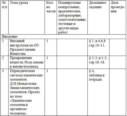 фрагмент рабочей программы по химии 8 класс