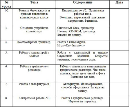 фрагмент программы факультативного курса