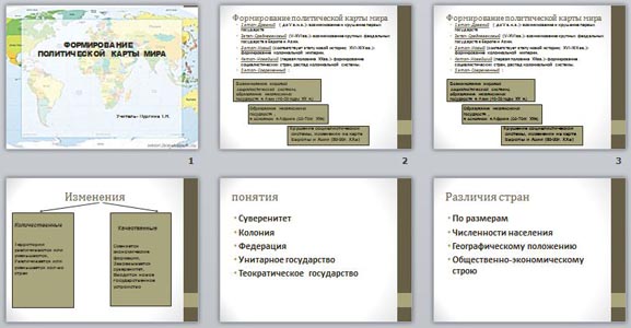 Этапы и изменения на политической карте