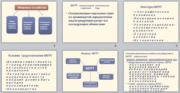 презентация мировое хозяйство