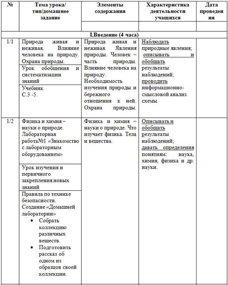 ктп курса введение в физику