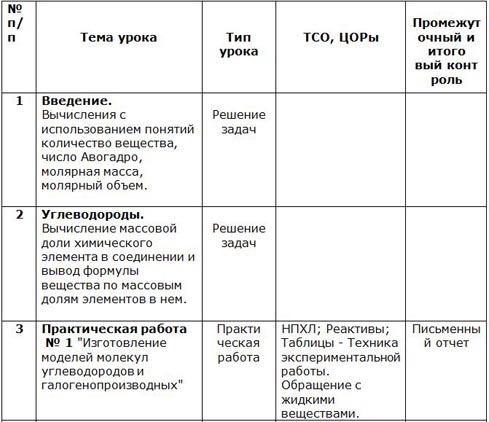 Гдз по истории 9 класс