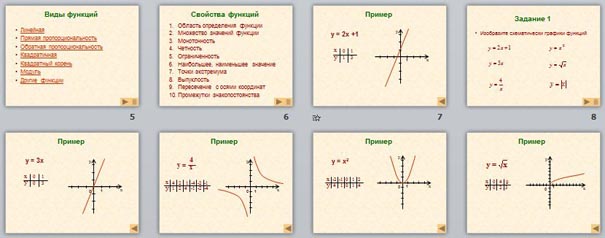 функция и ее свойства презентация