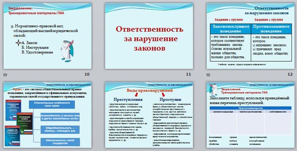 презентация Ответственность за нарушение законов