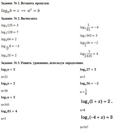 задания по теме логарифмы