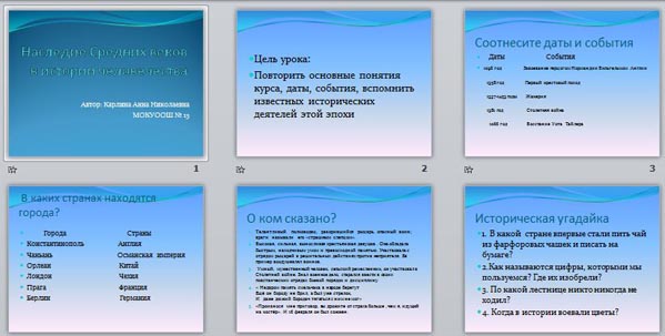 презентация Наследие средних веков в истории человечества