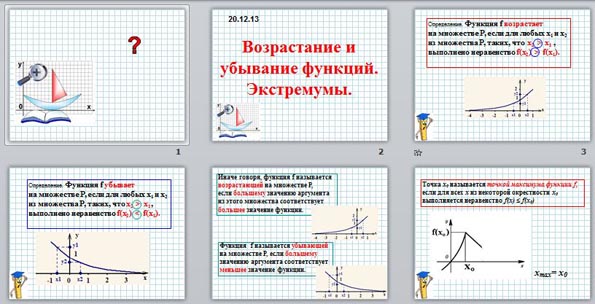 презентация возрастание и убывание функции