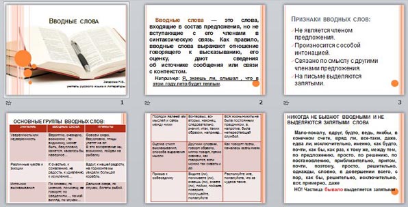 презентация вводные слова