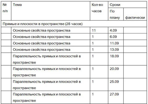 фрагмент рабочей программы по геометрии 10 класс