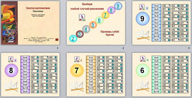 Тест на знание умножения. Тренажёр "таблица умножения". Задания по таблице умножения. Таблица умножения на 2 и 3 тренажер. Таблица умножения и деления тренажер.