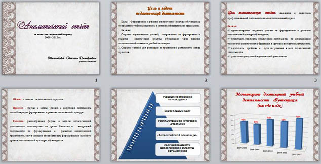 презентация аналитический отчет