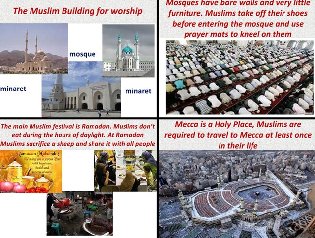 презентация World`s Major Religions. Islam
