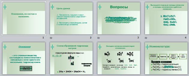 презентация Основания, их состав и название