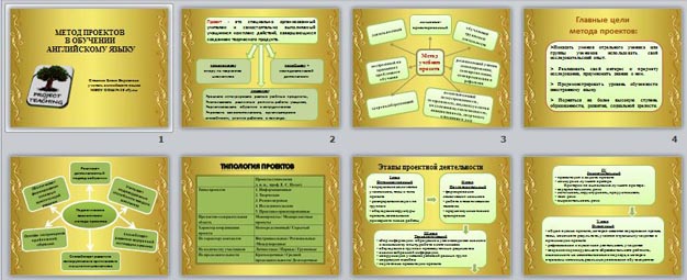 презентация метод проектов в обучении английскому языку