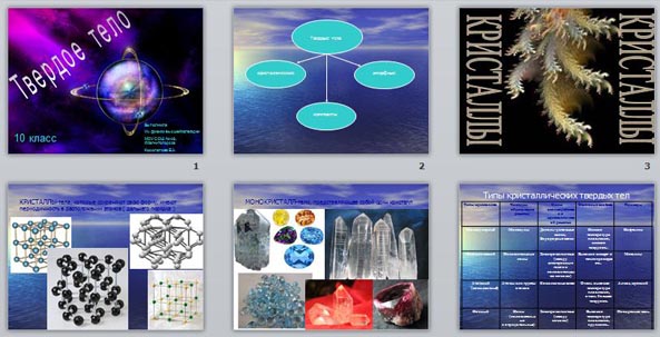 презентация твердое тело