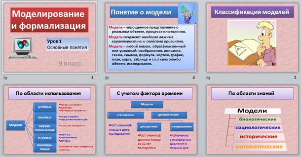 Моделирование и формализация 9 класс