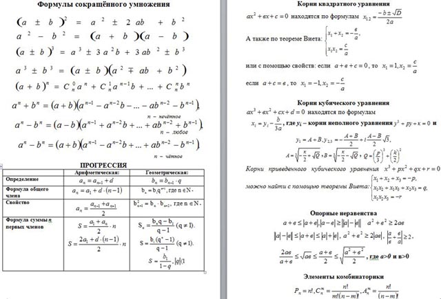 справочник школьника по математике