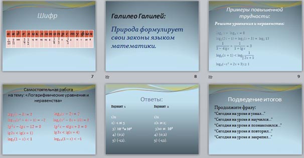 презентация логарифмическая функция