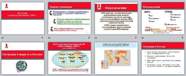 презентация СПИД