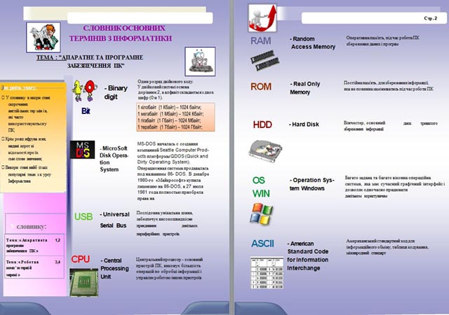 Термины информатиков