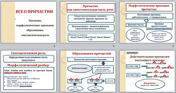 Причастное правило. Правила по причастиям 7 класс. Причастия 6 класс правила. Причастие 7 класс правила. Причастие правило по русскому языку 7 класс.