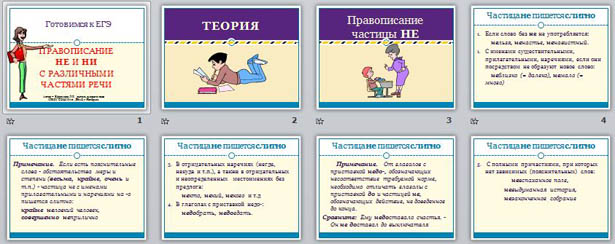 Презентация к уроку русского языка "Правописание не и ни с различными частями речи"
