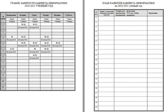 План работы кабинета информатики