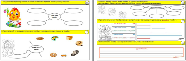 Технологическая карта по сказке колобок