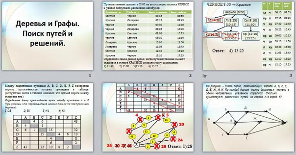 Графы презентация 8 класс