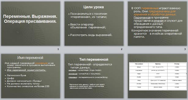 презентация Переменная