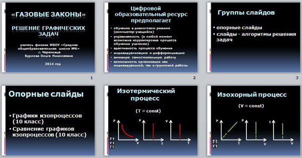 Презентация Газовые законы, решение задач