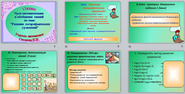 презентация Решение логарифмических уравнений