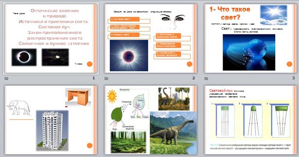 Проект оптические явления в природе 11 класс