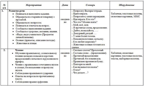 КТП воспитательной работы