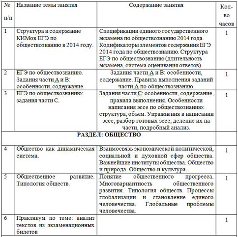 Планы 24 задание по обществознанию