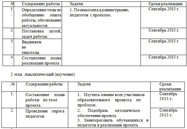 Проектная работа Одна победа - два события