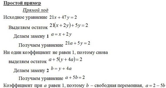 Диофантовы уравнения проект 11 класс