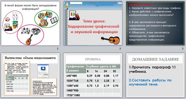 Презентация Кодирование графической и звуковой информации