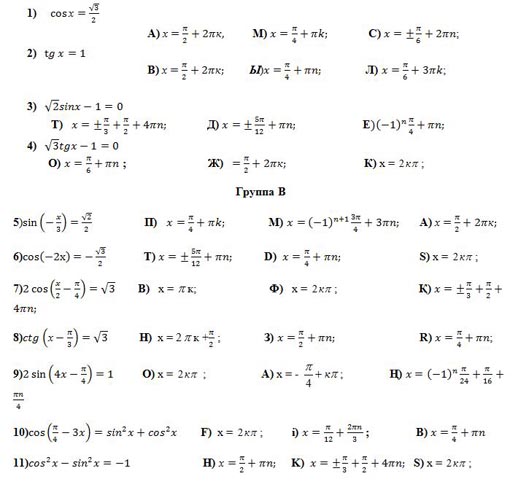 тригонометрические уравнения